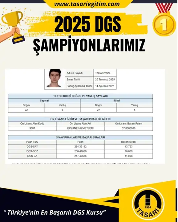 2025 DGS Şampiyonu 35